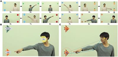 RJAfinder: An automated tool for quantification of responding to joint attention behaviors in autism spectrum disorder using eye tracking data